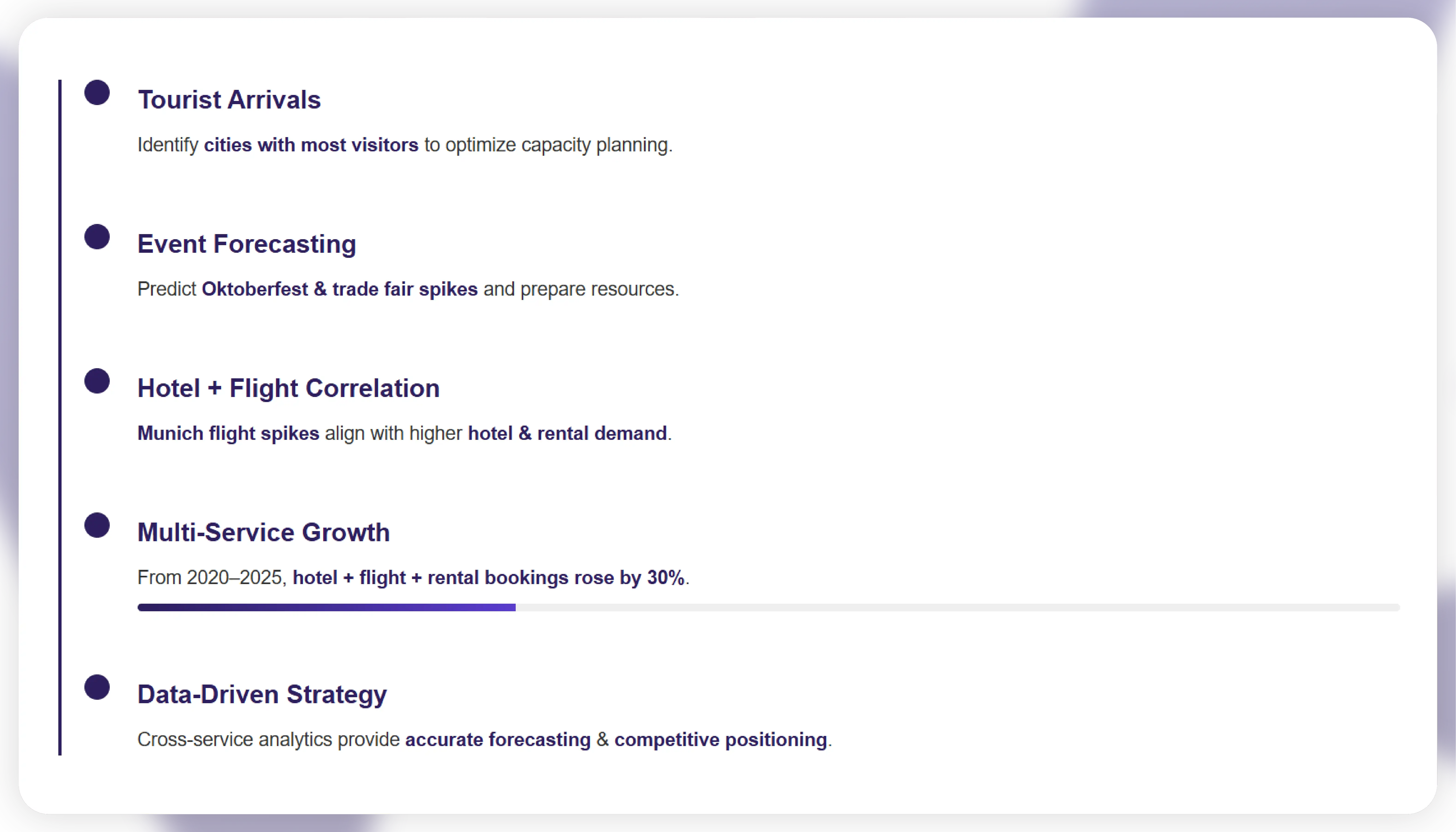 Comprehensive Market Analysis with Scraped Data
